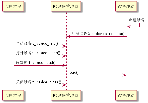 image-1648384584258.png