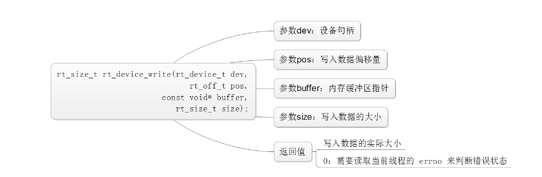 image-1648384715209.png