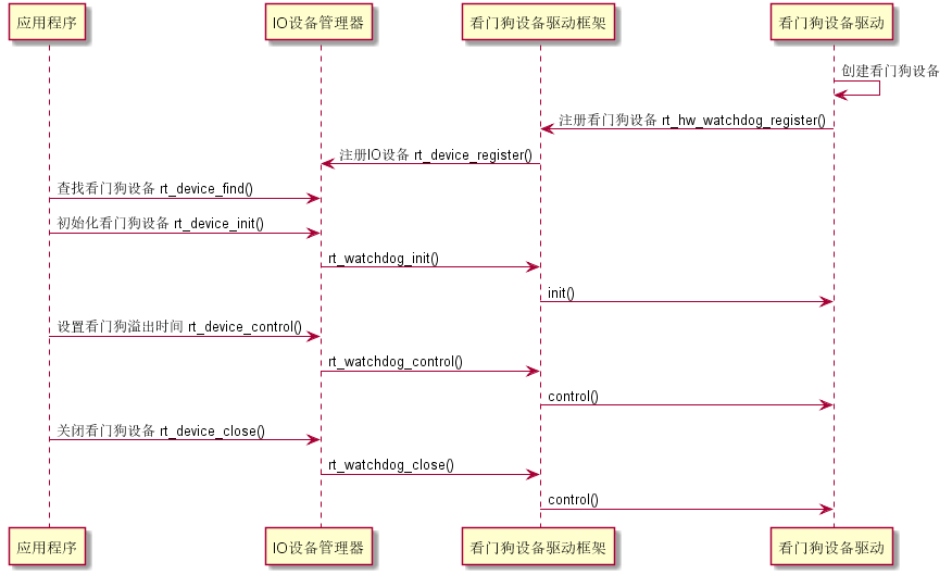 image-1648384596247.png