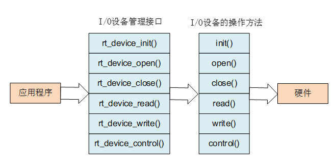image-1648384642765.png