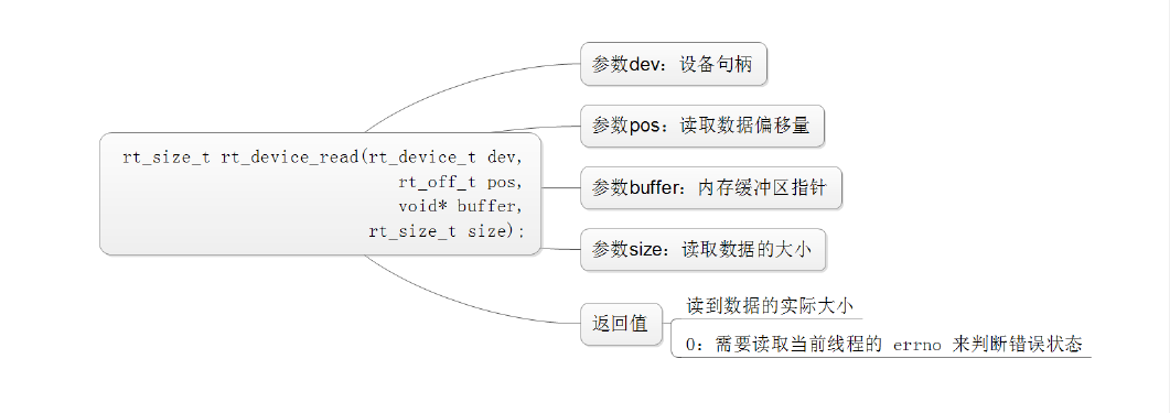 image-1648384706574.png