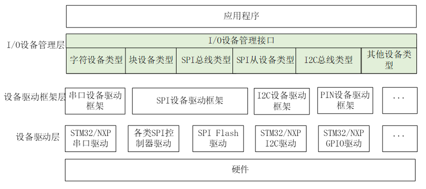 image-1648384568360.png