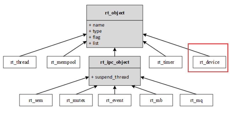 image-1648384512429.png