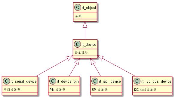 image-1648384522684.png