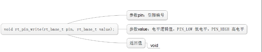 image-1648384830130.png