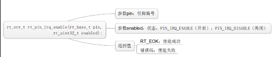 image-1648384879212.png