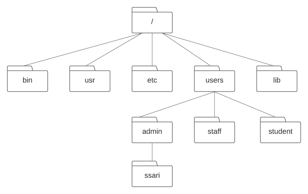 image-1658787852294.png